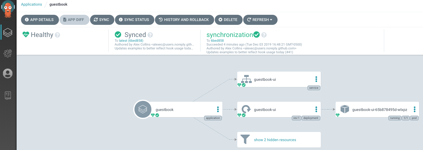 The Argo CD application detail view: a header with APP DETAILS, APP DIFF, SYNC, SYNC STATUS, HISTORY AND ROLLBACK, DELETE and REFRESH buttons, Healthy and Synced badges showing the commit and its author, and a resource tree fanning out from the application node to a service, a deployment and a pod